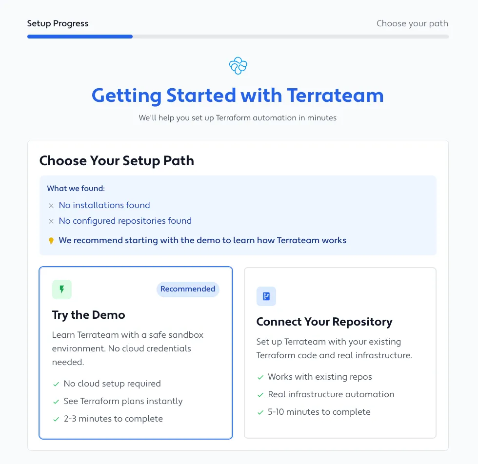 Terrateam Getting Started Wizard