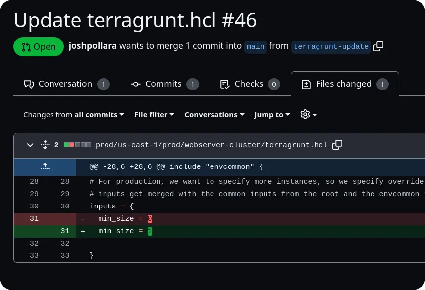 Terragrunt Pull Request Files Changed